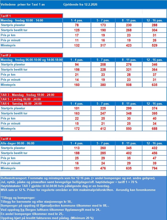 Prisliste 12.2.2026.jpg